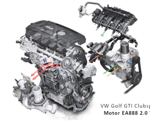 Golf Motor 04